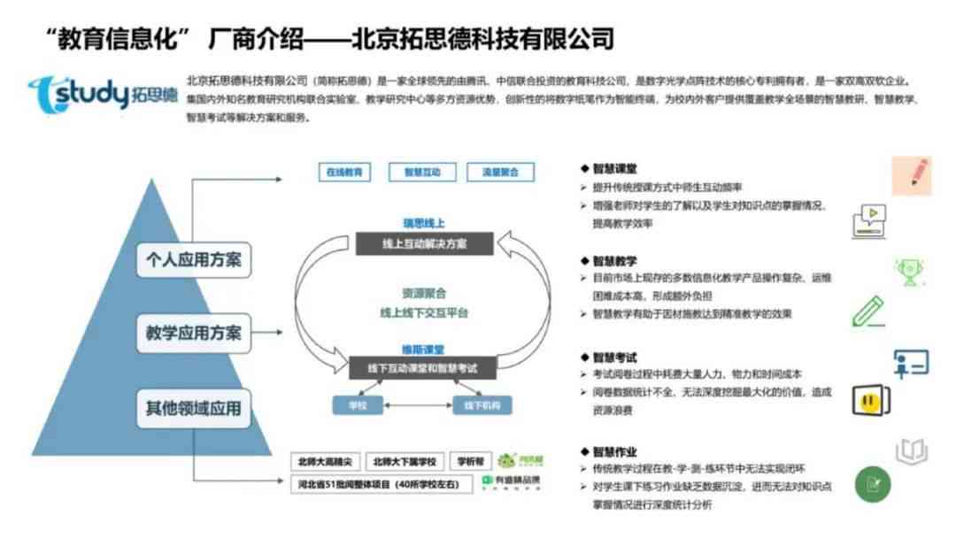 ai案例检索报告是什么：含义、样式、模板与检索分析报告全解读