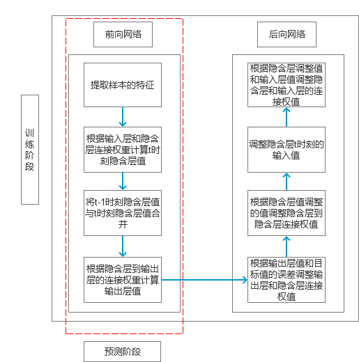 '运用AI技术高效提取文案关键词：智能化关键词生成攻略'