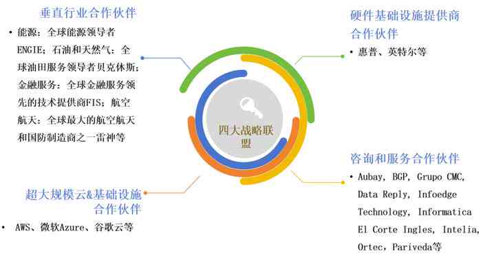 AI辅助路径规划与生成：全面解决路径设计、优化与导航相关问题