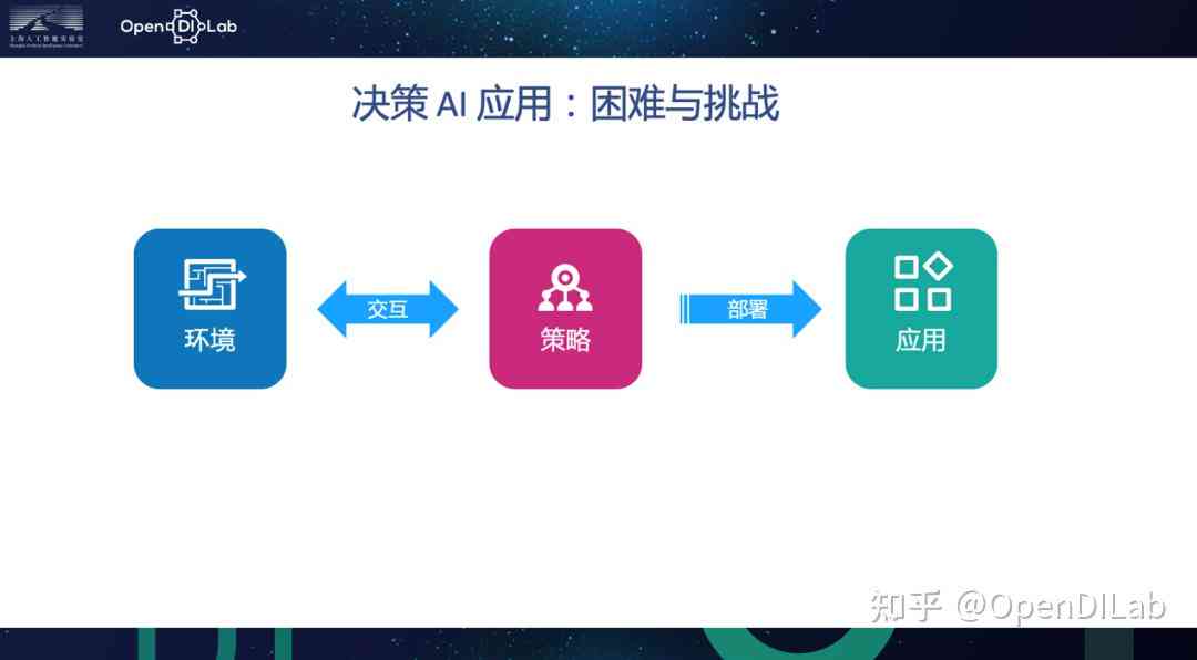 'AI应用崩溃报告弹出，探索解决策略与备用方法'