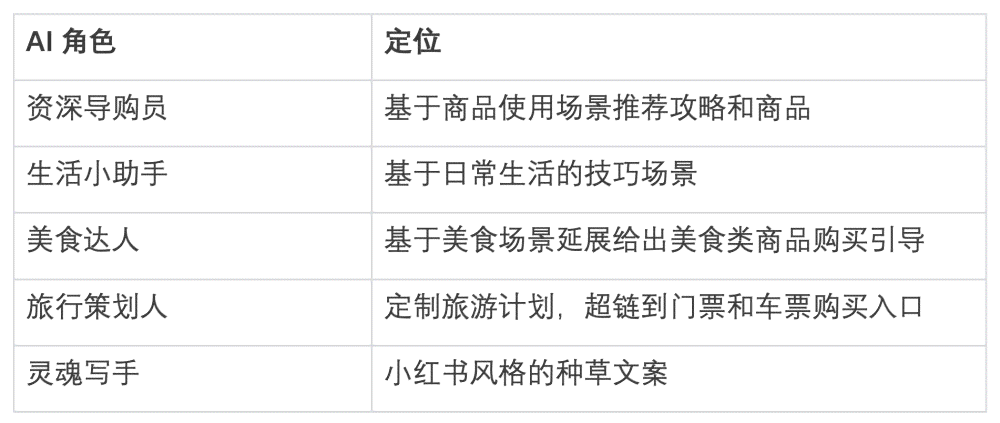 全面解析AI文案改稿：多样化指令类型助力高效文案优化与创作