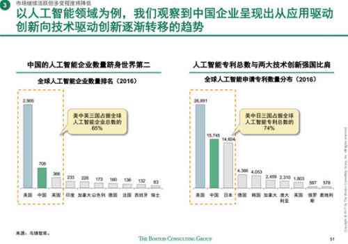 全面解析AI文案改稿：多样化指令类型助力高效文案优化与创作