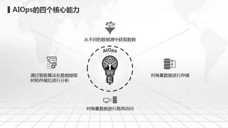 运用AI技术实现高效AI文件导入PPT演示文稿