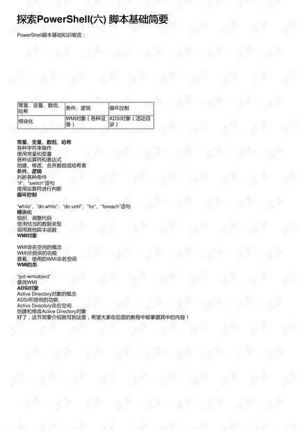 AI剧本与脚本创作工具一览：探索自动化编写影视剧本和脚本的软件解决方案