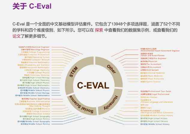 全面解析：主流手机型号中哪些支持使用小布AI创作助手？