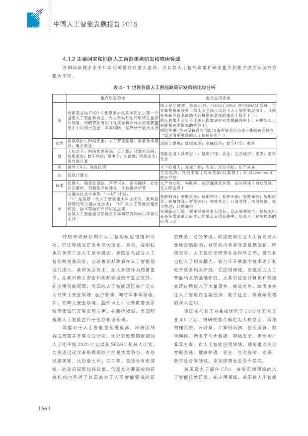 人工智能技术综合报告：前沿动态、应用案例与未来发展展望