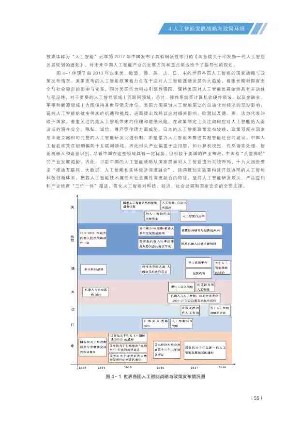 人工智能技术综合报告：前沿动态、应用案例与未来发展展望