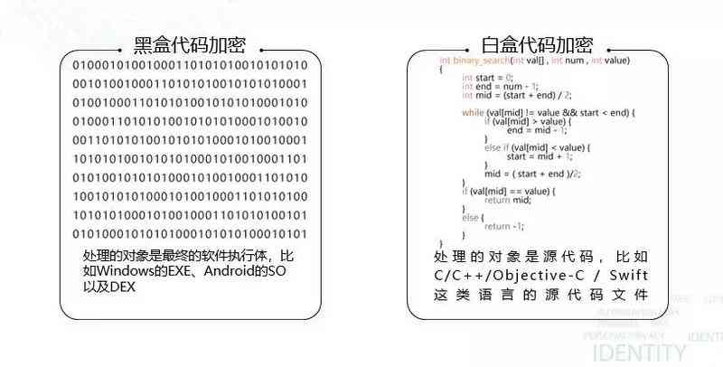 AI通话助手全方位问候语汇编：涵多种场景与个性化需求解决方案