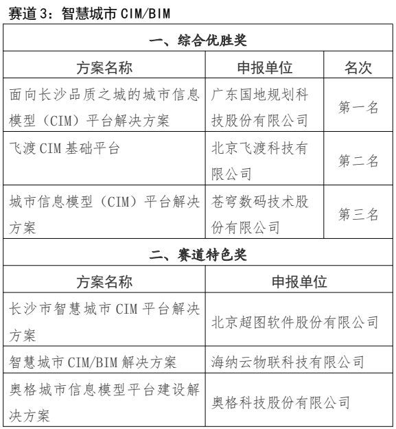 AI通话助手全方位问候语汇编：涵多种场景与个性化需求解决方案