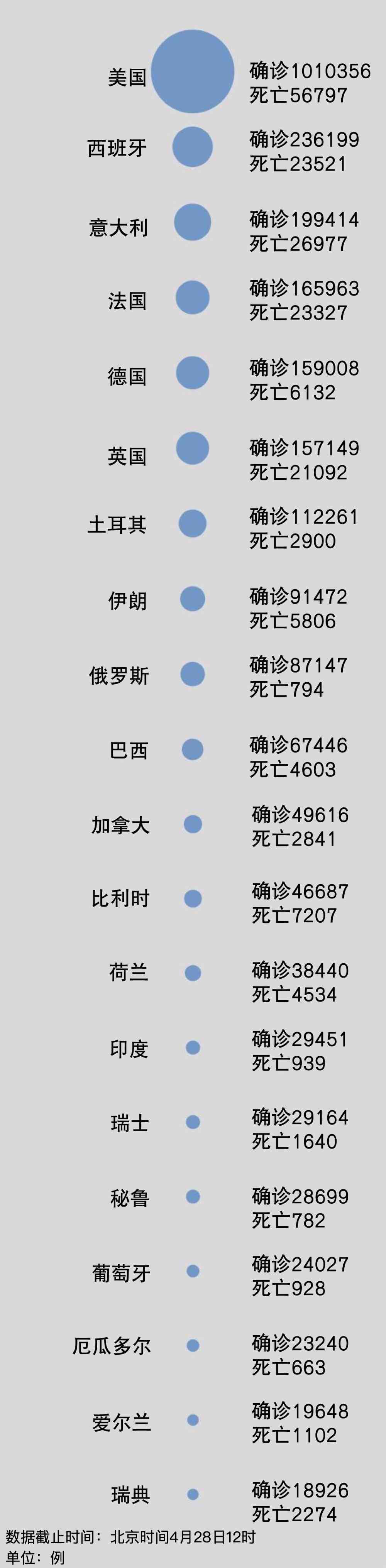 夸克AI工具全解析：功能、应用场景与用户常见问题解答