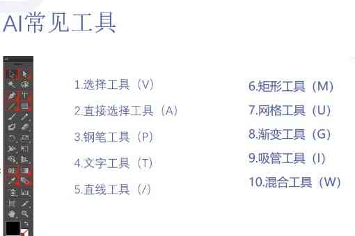 ai切片工具如何使用及快捷键，切片选择位置与操作方法详解