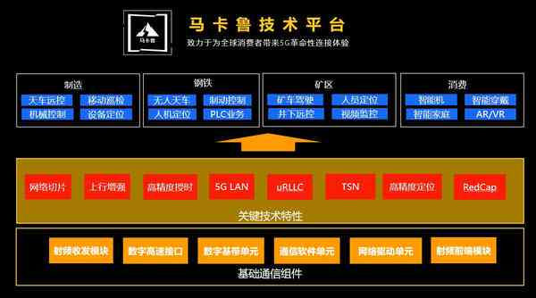 AI软件切片功能操作指南：详细步骤与技巧解析