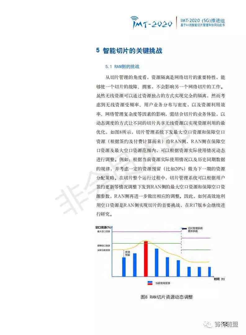 ai切片文案