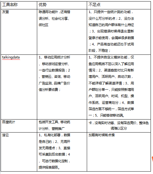 全方位文案质量检测与分析工具：深度评估、优化建议，提升内容效果