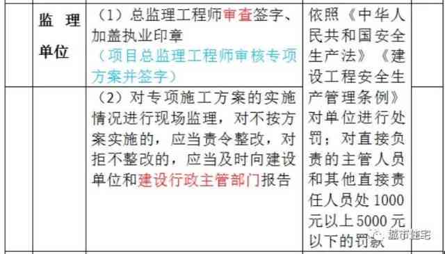 全方位文案质量检测与分析工具：深度评估、优化建议，提升内容效果