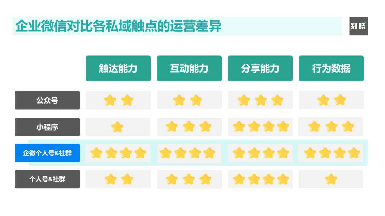 深度解读：文案分析的内涵、方法与实战应用全解析