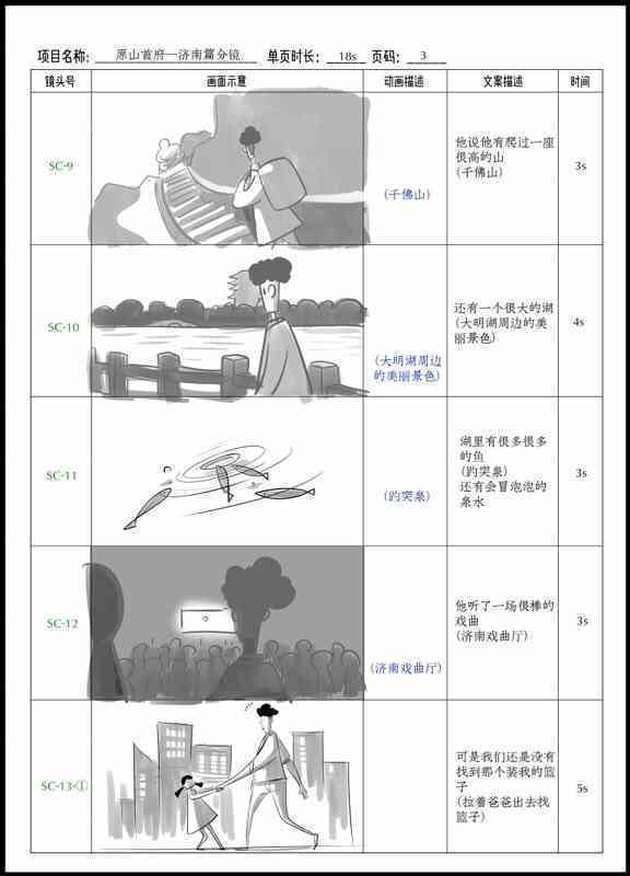 电影剧情逐场景细化脚本