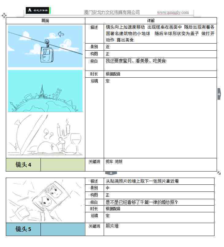 全新创意：10个精彩分镜头小故事脚本汇编，涵多种情境与主题