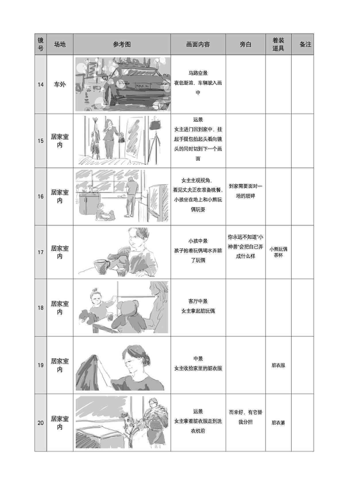 全新创意：10个精彩分镜头小故事脚本汇编，涵多种情境与主题