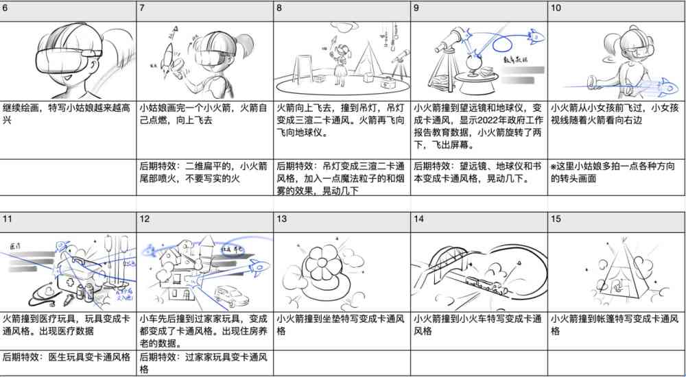 '奇幻冒险故事分镜头剧本：逐帧描绘奇遇之旅'