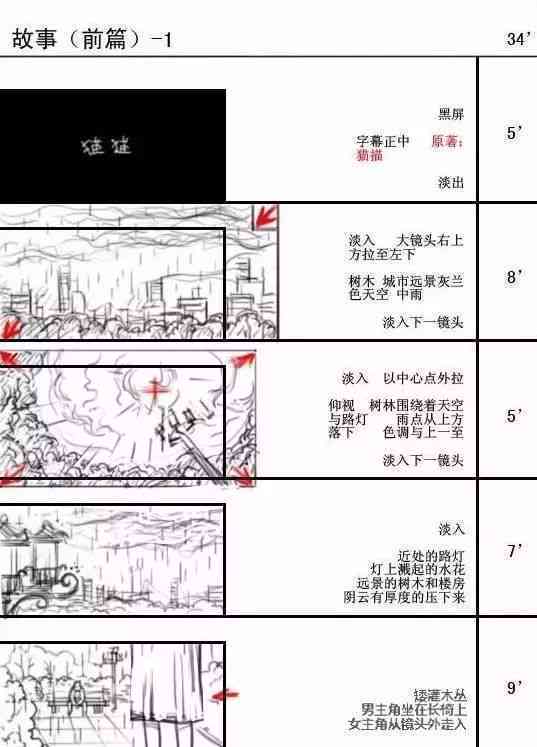 分镜头脚本与绘画教程：小故事创作全方位指南及实例分析