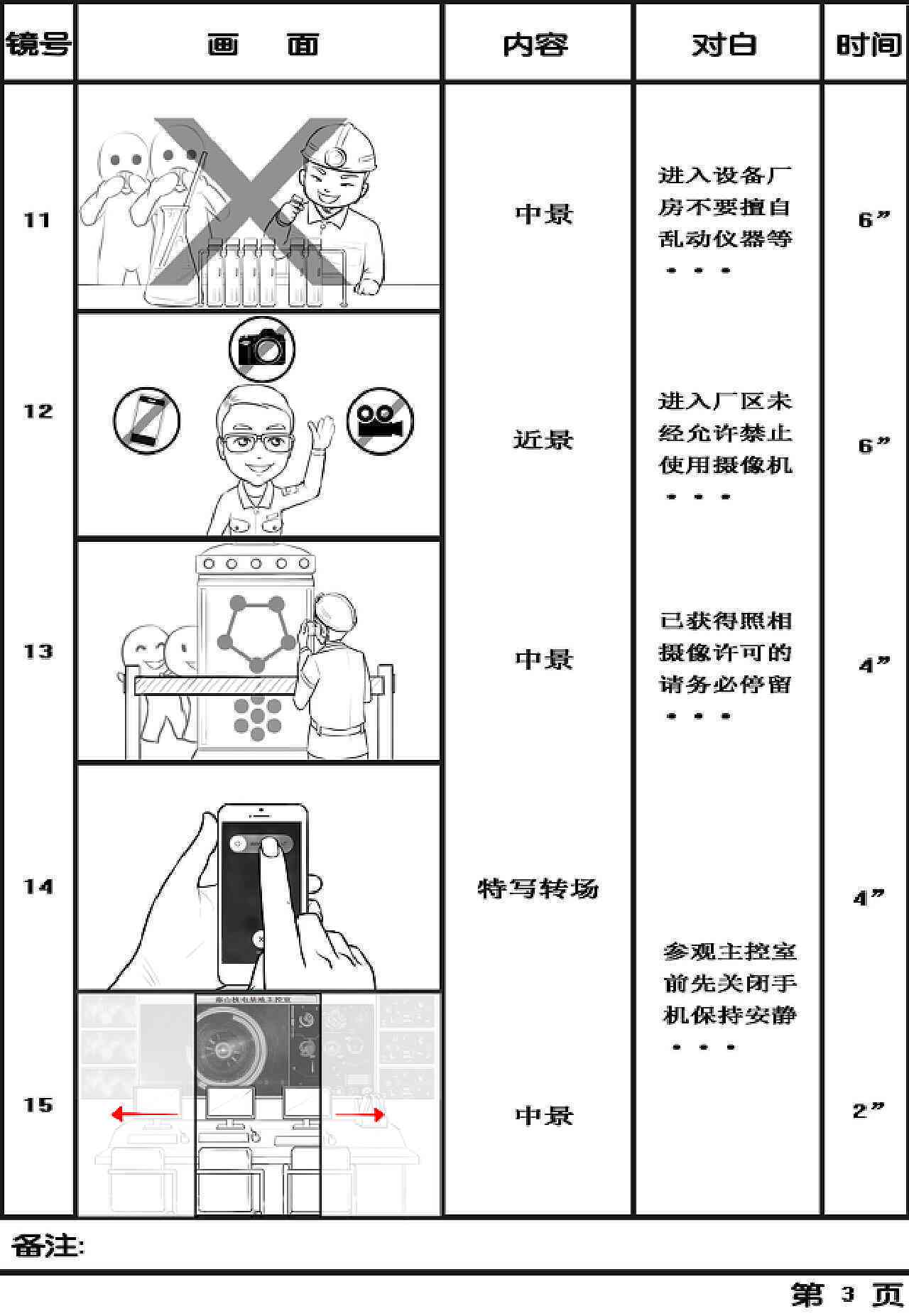 根据故事分镜头脚本ai