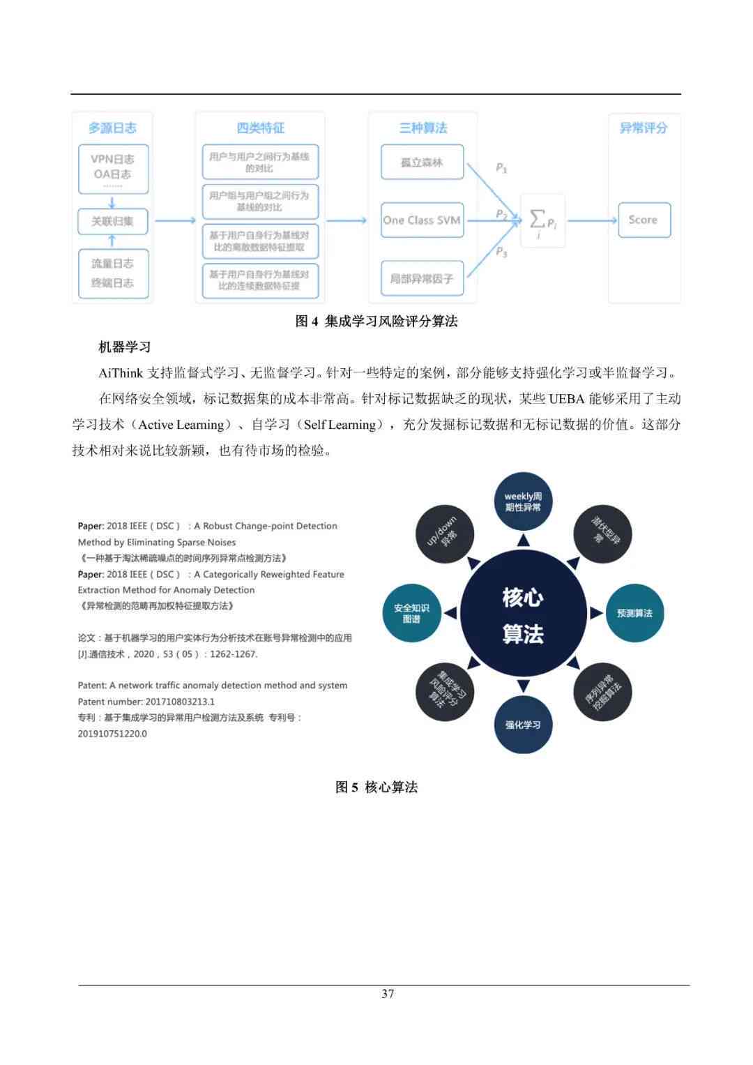 全面探讨AI创意写作：研究论文标题撰写指南与热门题目汇编