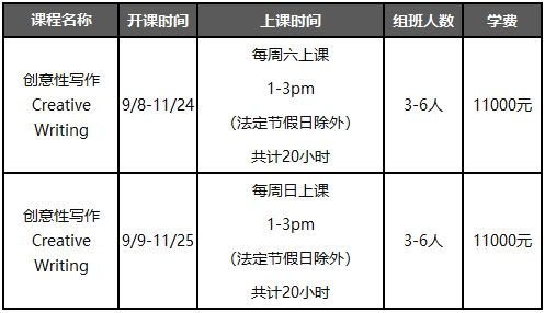 融合创新思维：基于关键词的创意写作论文选题探讨