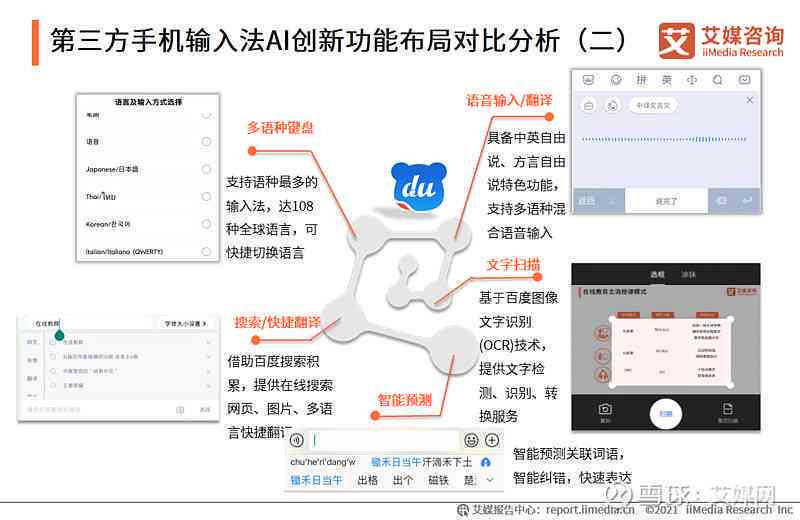 AI-Write智能写作助手：全方位提升写作效率与创造力，一站式解决写作难题