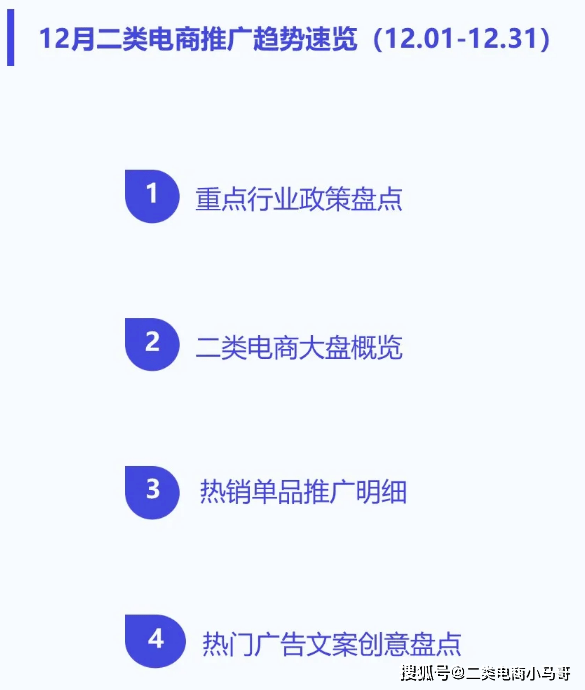 《全方位攻略：闲鱼电商文案撰写秘，解决所有曝光与转化难题！》