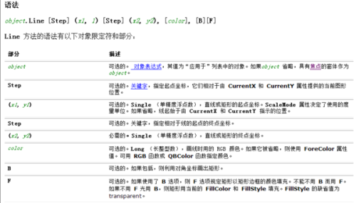 基于关键词的AI算法岗位招聘文案撰写范例与技巧解析