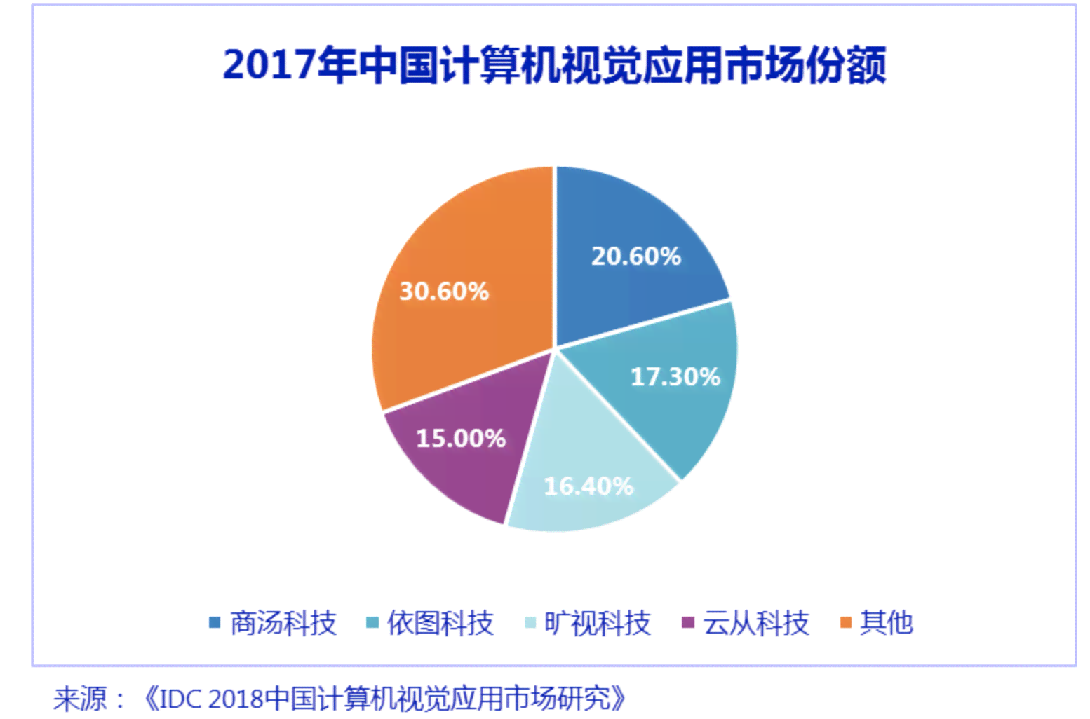 用户如何利用AI创作歌曲实现多元化变现途径：从创作到盈利的全方位指南