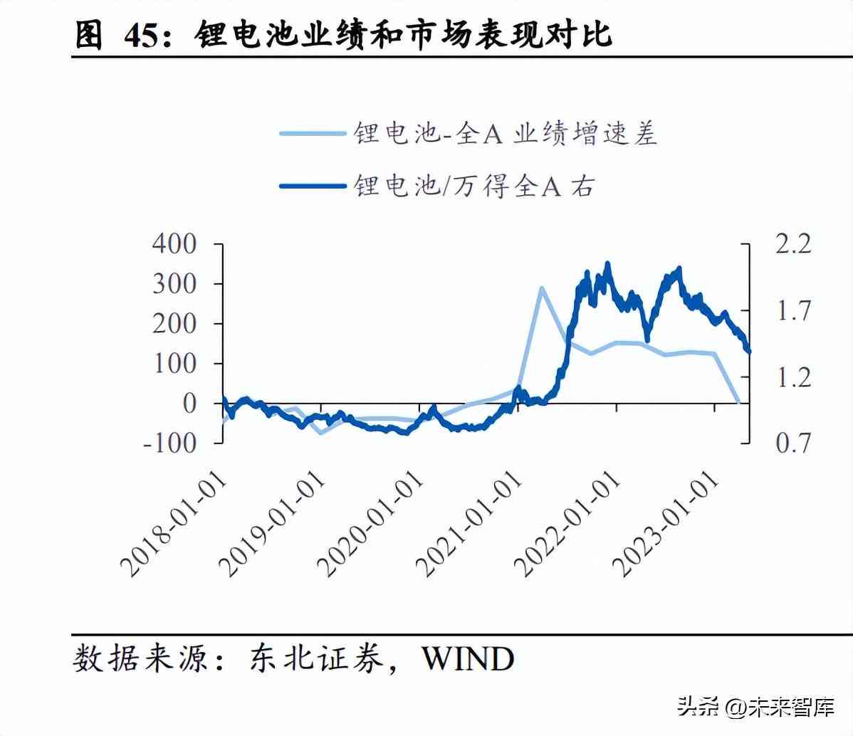 探索AI在各行业中的应用：全面解析人工智能如何推动产业变革与未来发展