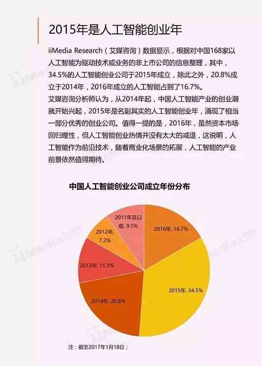 智能革新风向标：AI行业前沿趋势洞察与未来发展展望