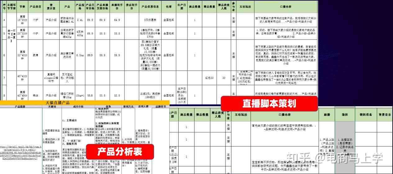 ai直播间话术脚本文案模板