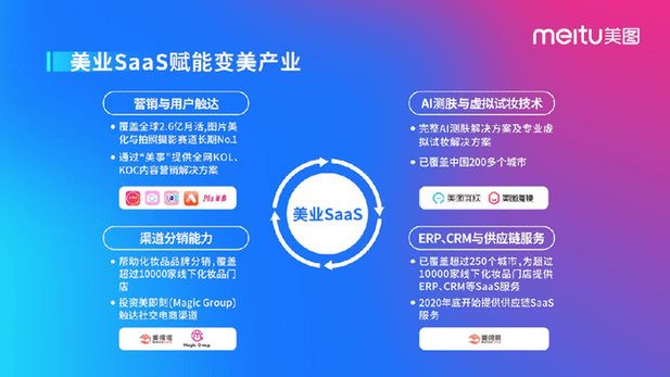 掌握黑谷AI：打造高转化率的引客文案模板攻略