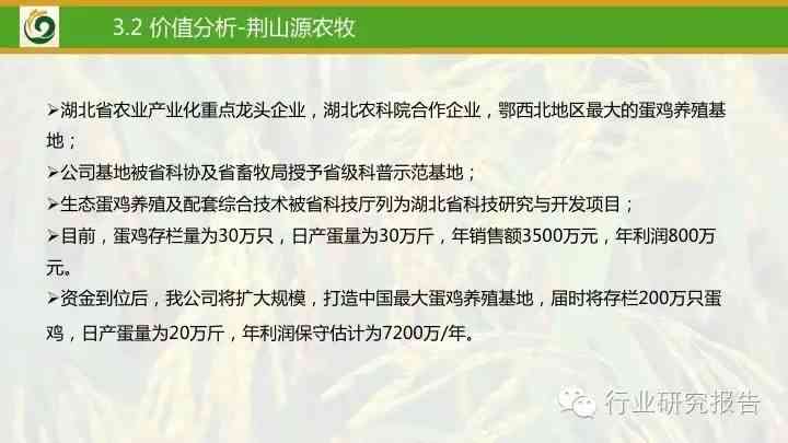 掌握黑谷AI：打造高转化率的引客文案模板攻略