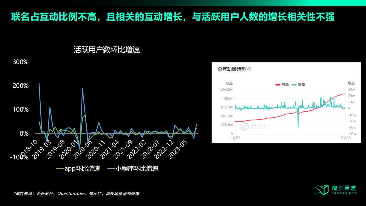 黑谷官方营销：全新策略发布与市场动态分析及影响力提升