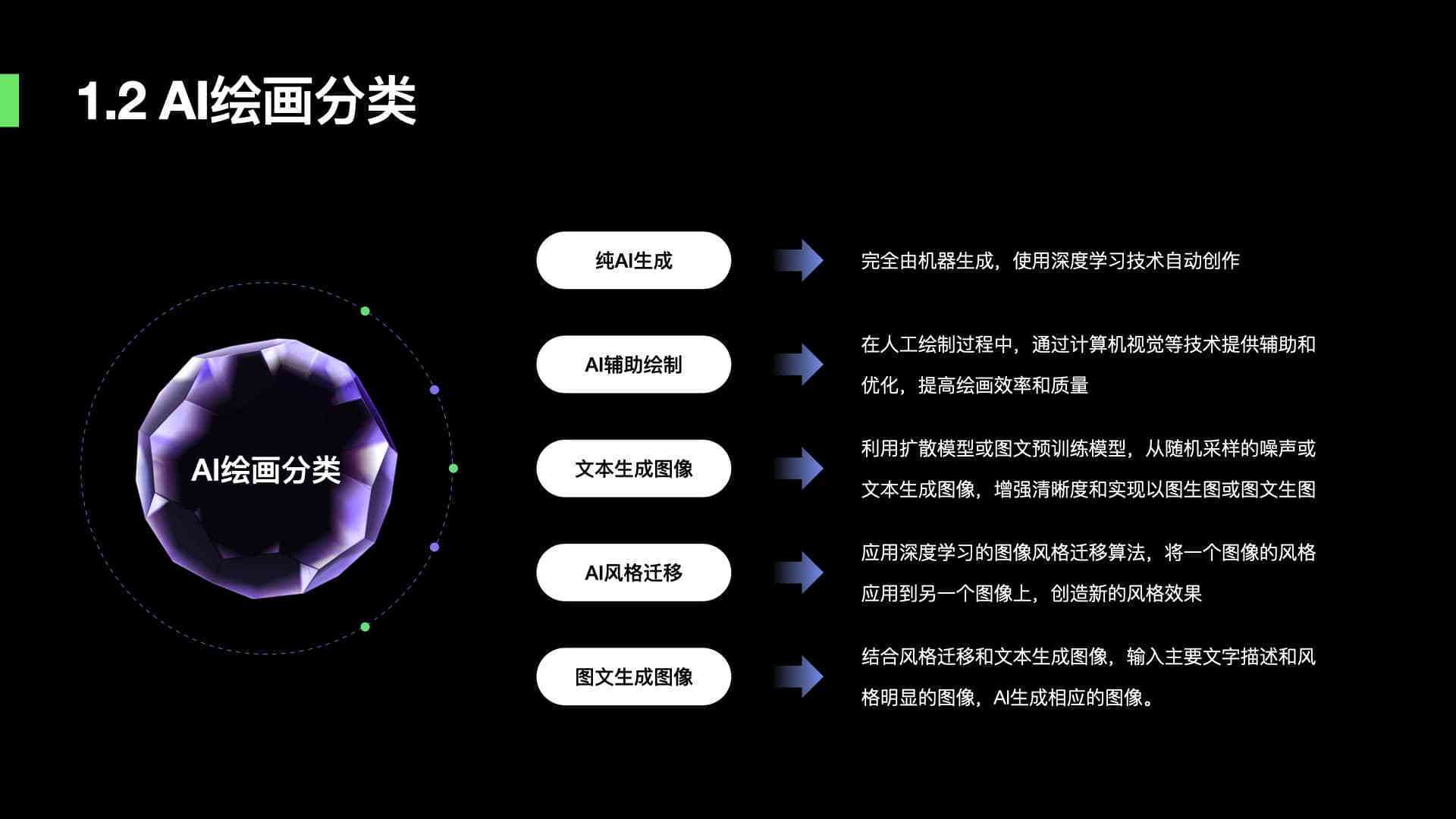 AI绘画：打造城市文案创意与高级视觉效果的全面解决方案