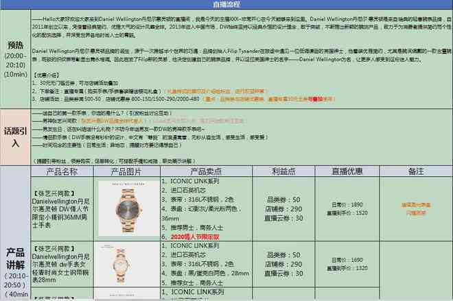 免费用AI写直播脚本的网站及软件，涵140个平台直播脚本制作工具汇总