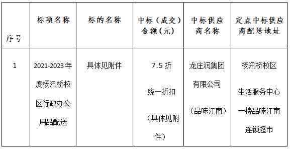 搞笑文案2021：精选搞笑句子，最新搞笑文案汇总至2023