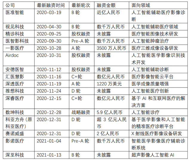 ai创作能规定字数吗：为何能或不能限制字数