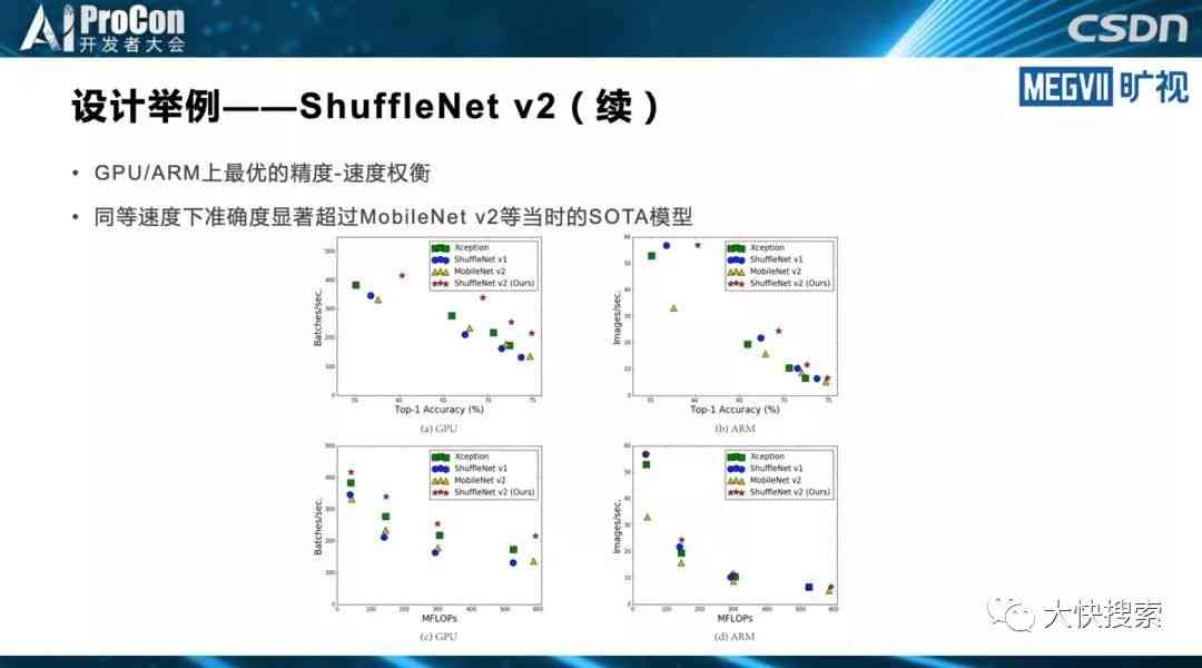 自学构建AI写作助手：从零开始训练高效文本生成模型全攻略