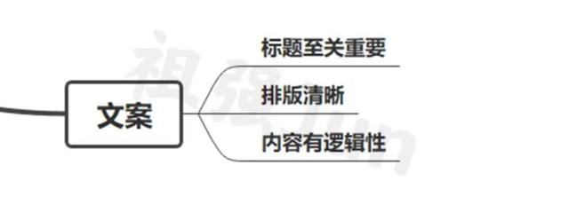 '深入解析：解说文案的含义与核心特点'