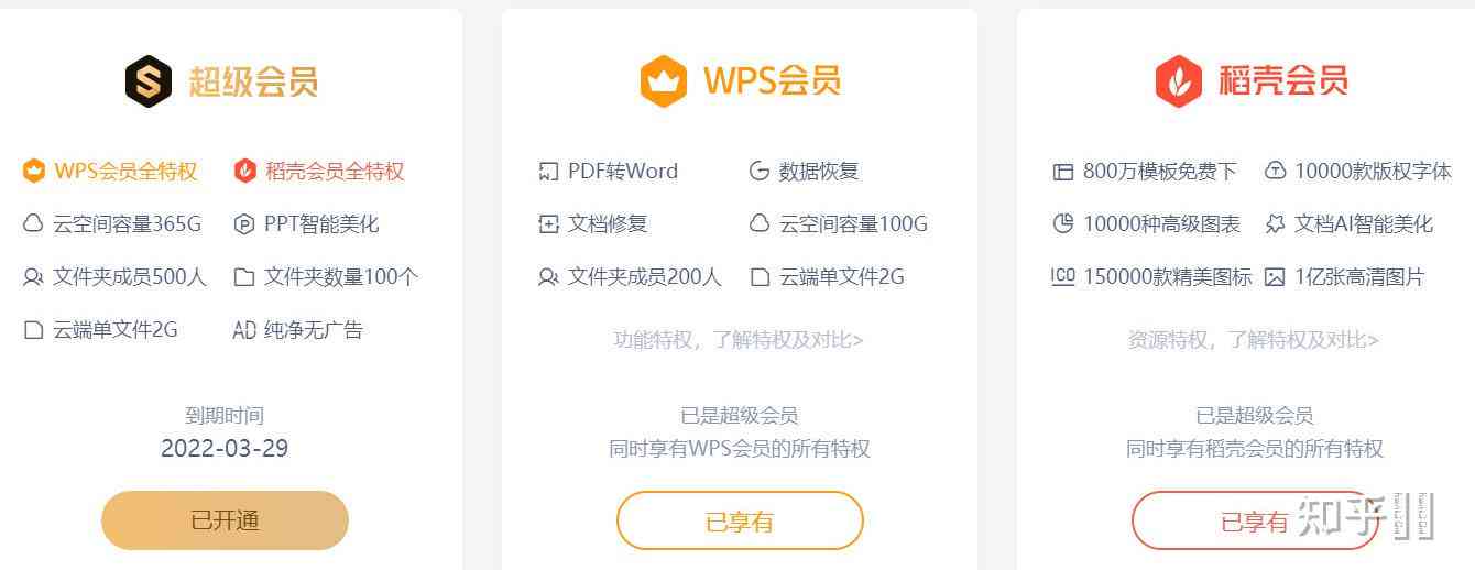 WPS会员有没有必要购买，为何频繁要求开通，日常使用值不值得？