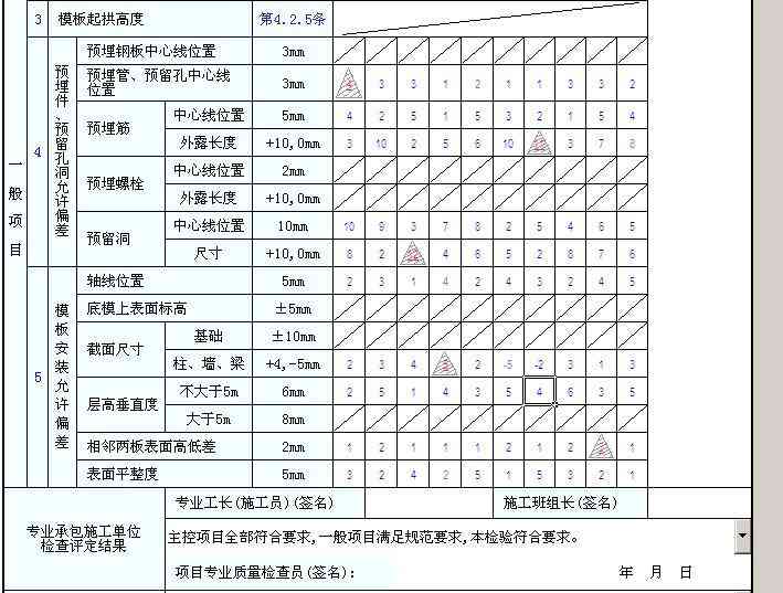 作文AI评分：评分术语、评分器、评分表、A 含义及评分标准说明