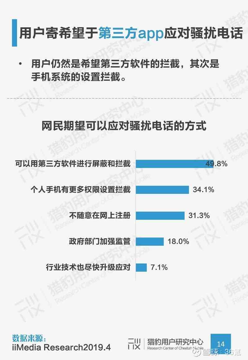 AI写作软件：免费与付费选项比较、安全性评估及用户指南