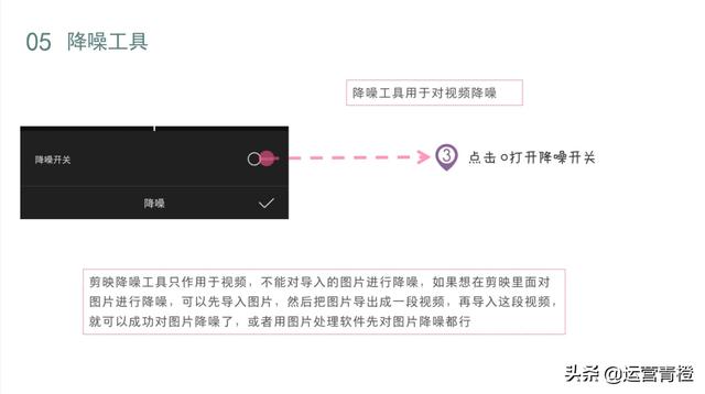 '运用AI智能技术，打造剪映人物描述文案创作新攻略'