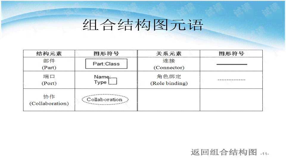 AI建模脚本定制全攻略：从需求分析到个性化定制，全面解答用户常见问题