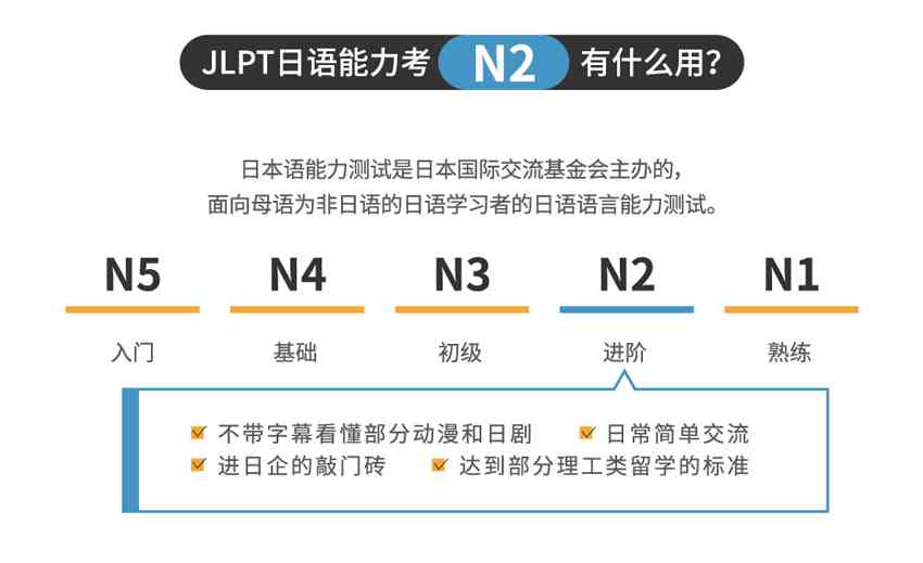 全面掌握日语音译技巧：涵常见问题与实用案例解析